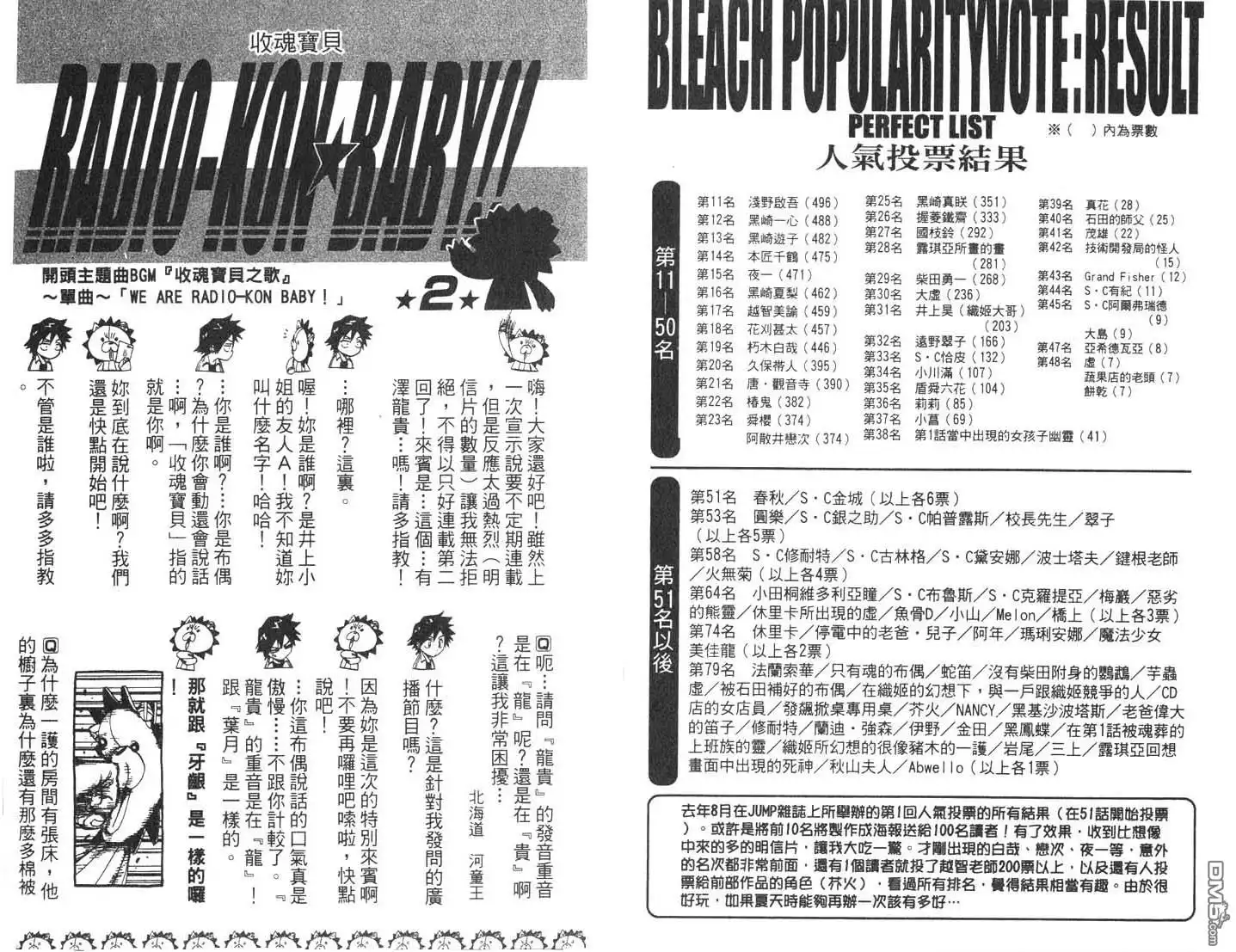 《死神》第8卷 第98页