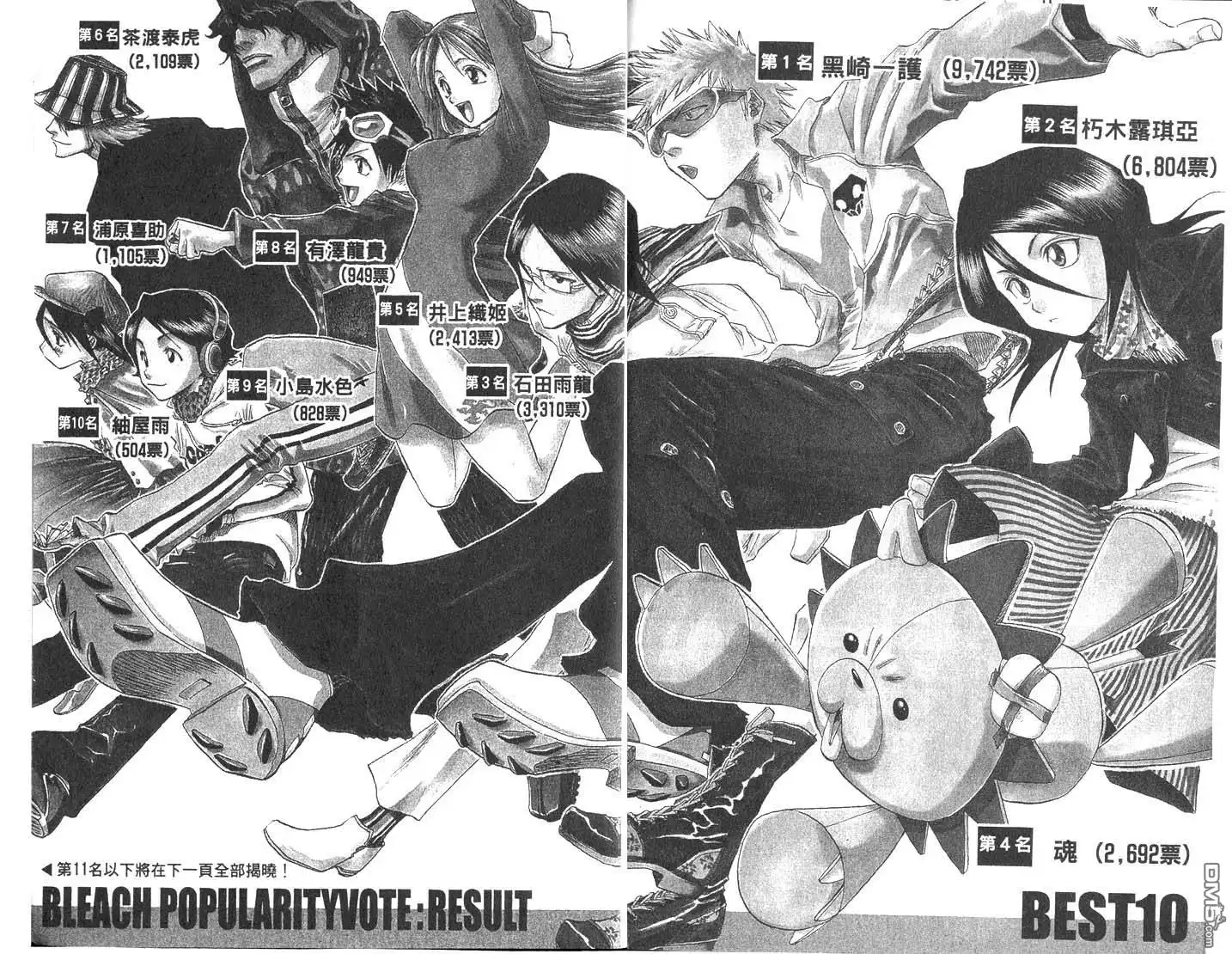 《死神》第8卷 第97页