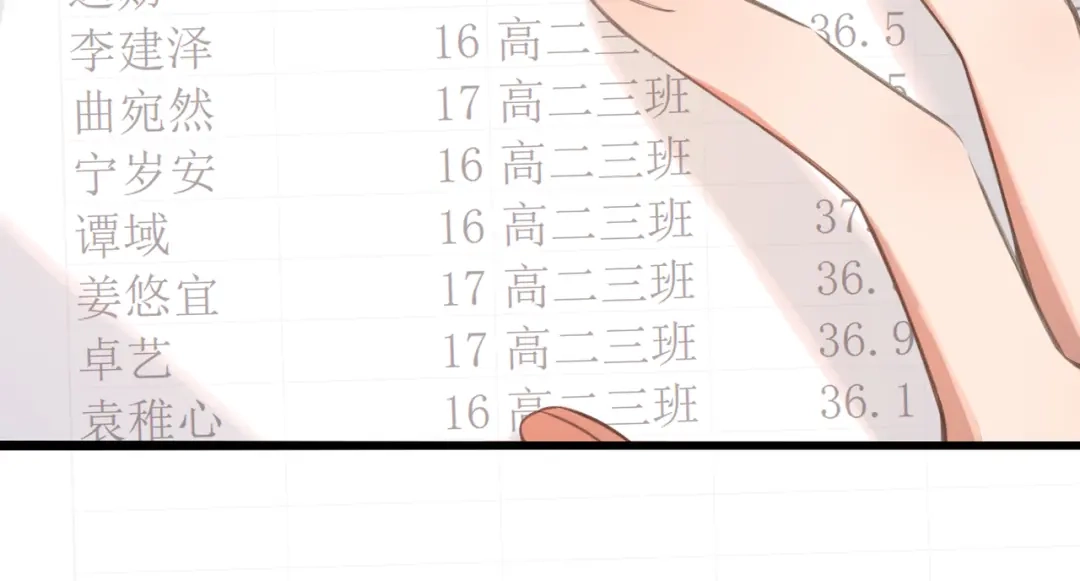《溯洄春时》第49话 乌鸦 第55页
