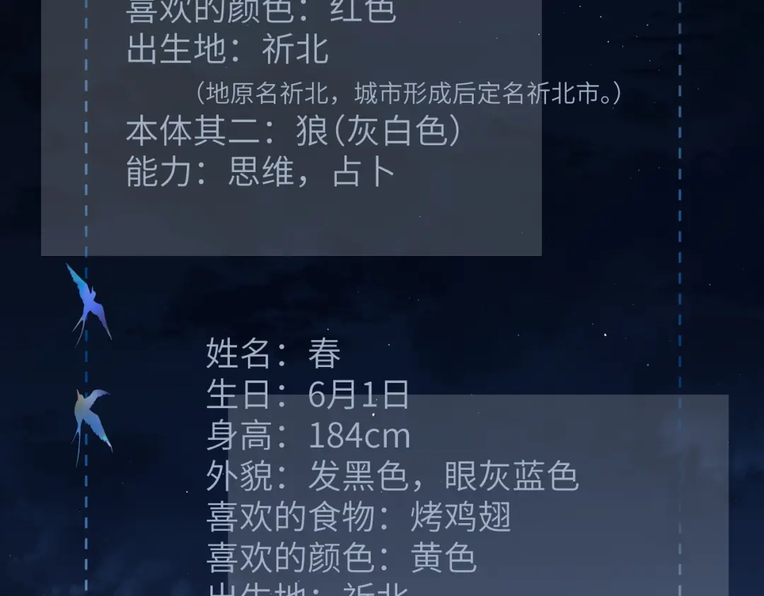 《溯洄春时》休息日 人物档案+小剧场 第3页