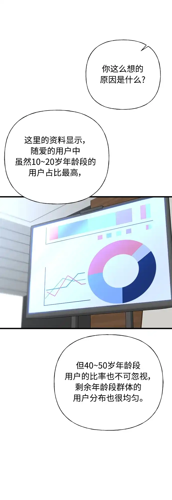 《随机恋爱》第39话 第60页