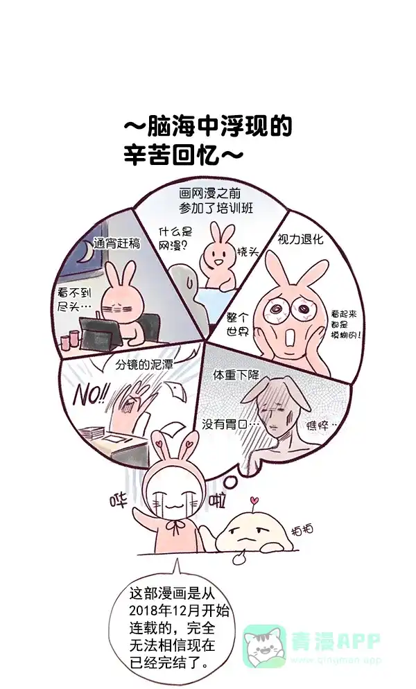 《所以和黑粉结婚了》【免费】后记 第3页