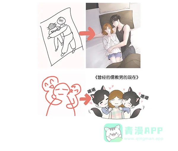 《所以和黑粉结婚了》【免费】后记 第21页