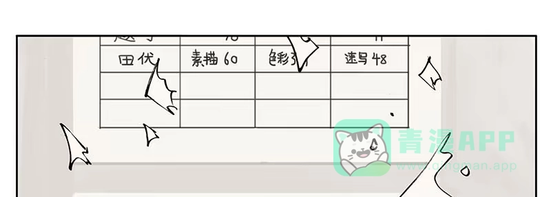 《宿舍里的动物园》17 我一定给老师出本子 第11页