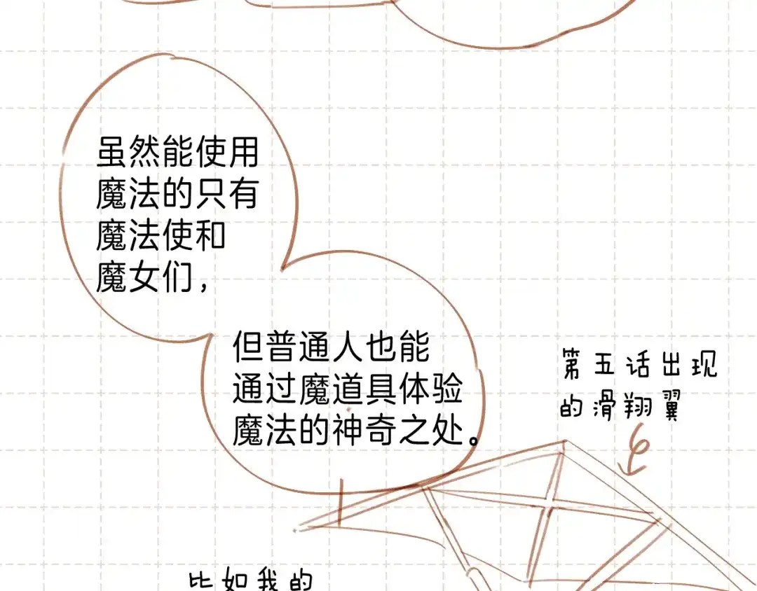 《他的苹果》世界观小番外 第5页
