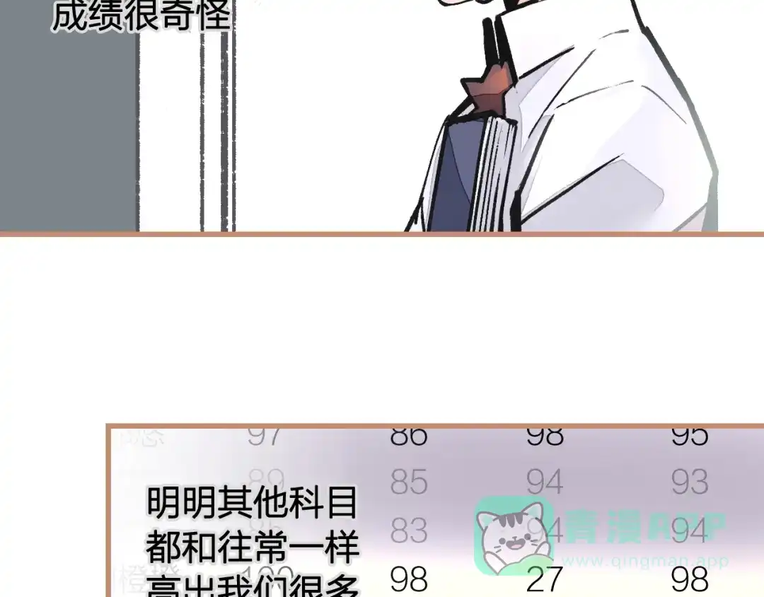 《太一箓》第7话 待兔 第51页