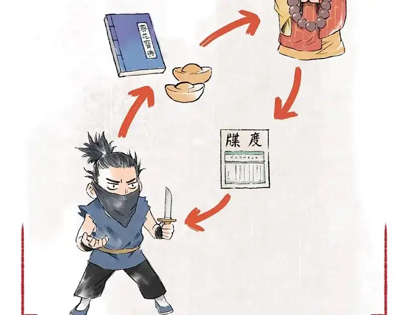《太子追杀令》第5回 少林真相 第37页