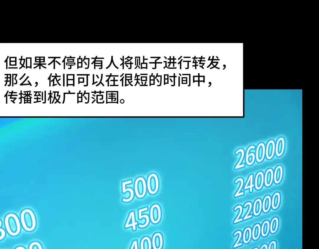 《她们说我是未来之王》第9话 妈妈要来了 第94页