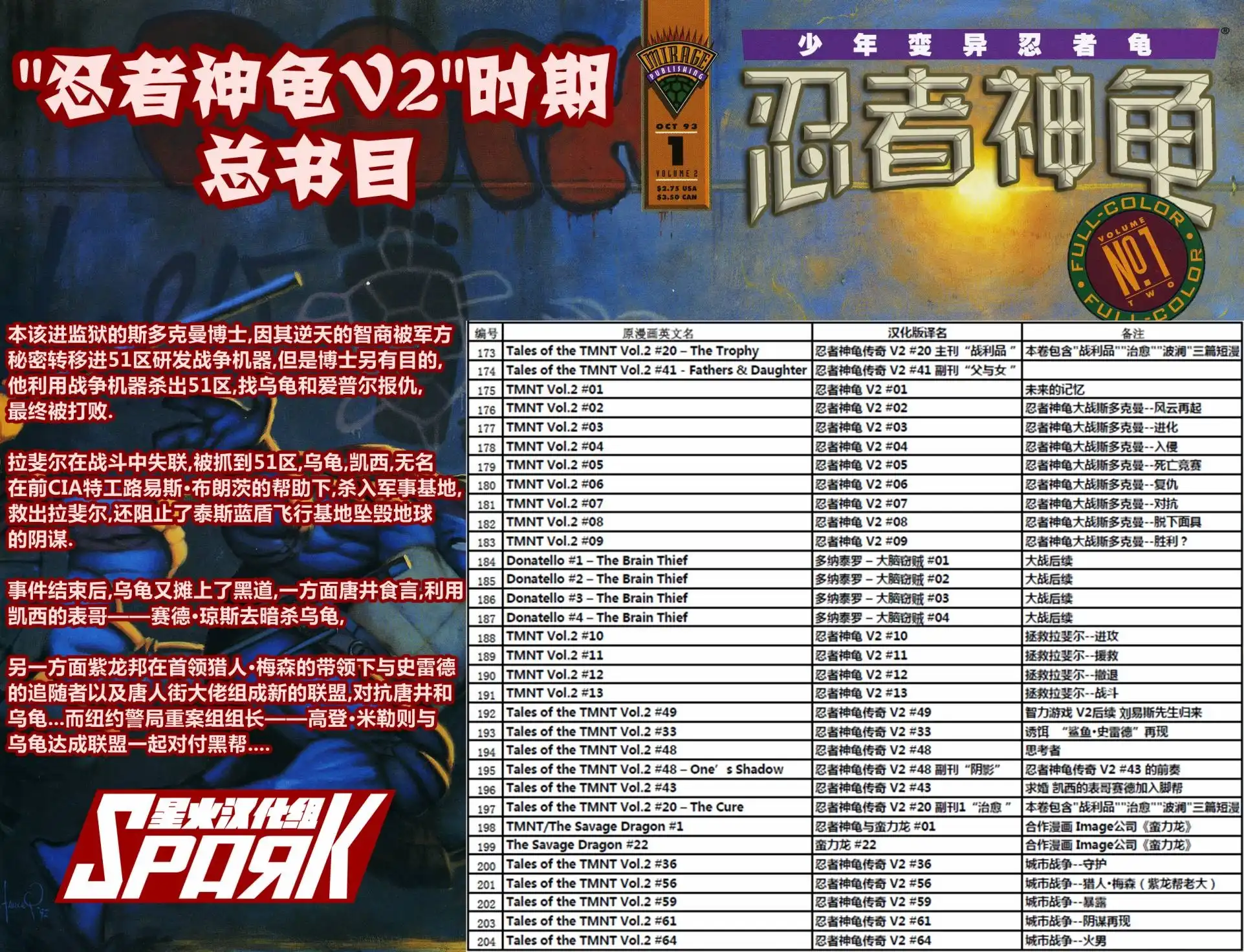 《唐那泰罗：大脑窃贼》第2话 第34页