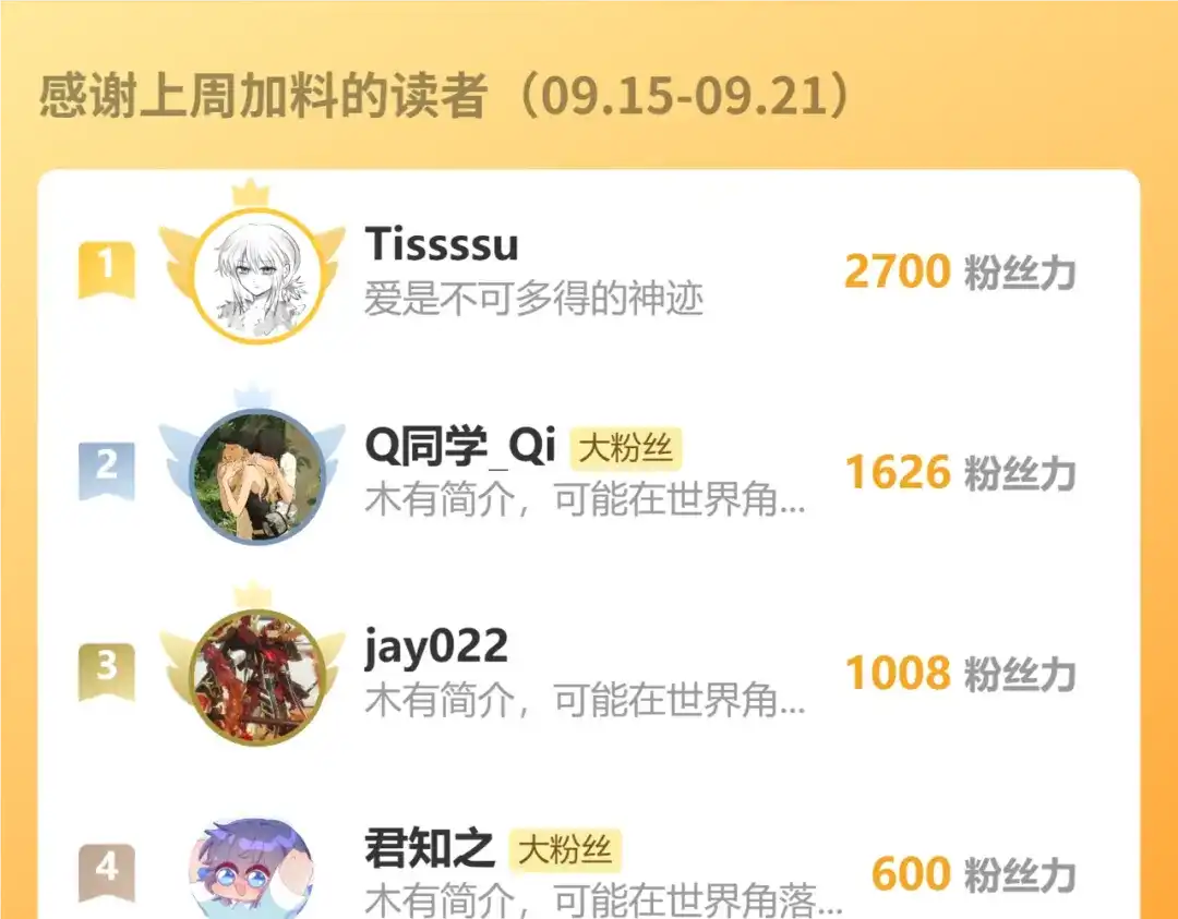 《桃与末世之书》第200话 白木！等着我！ 第122页