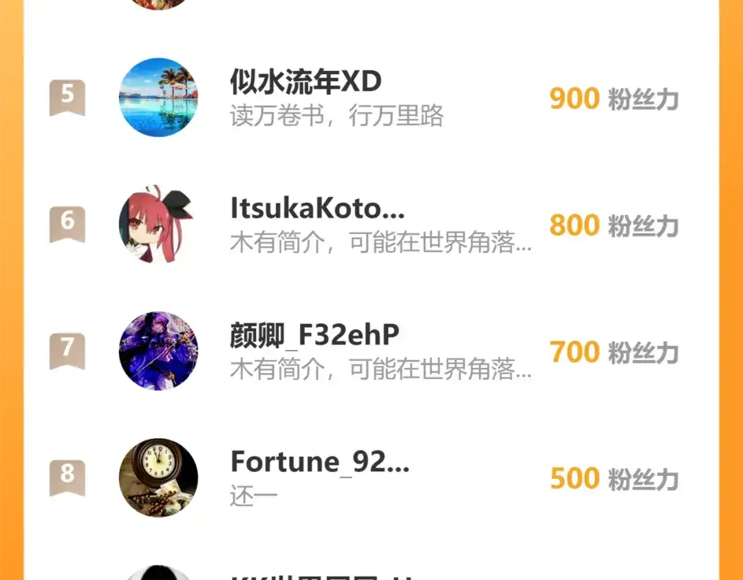 《桃与末世之书》第202话 好久不见 第114页