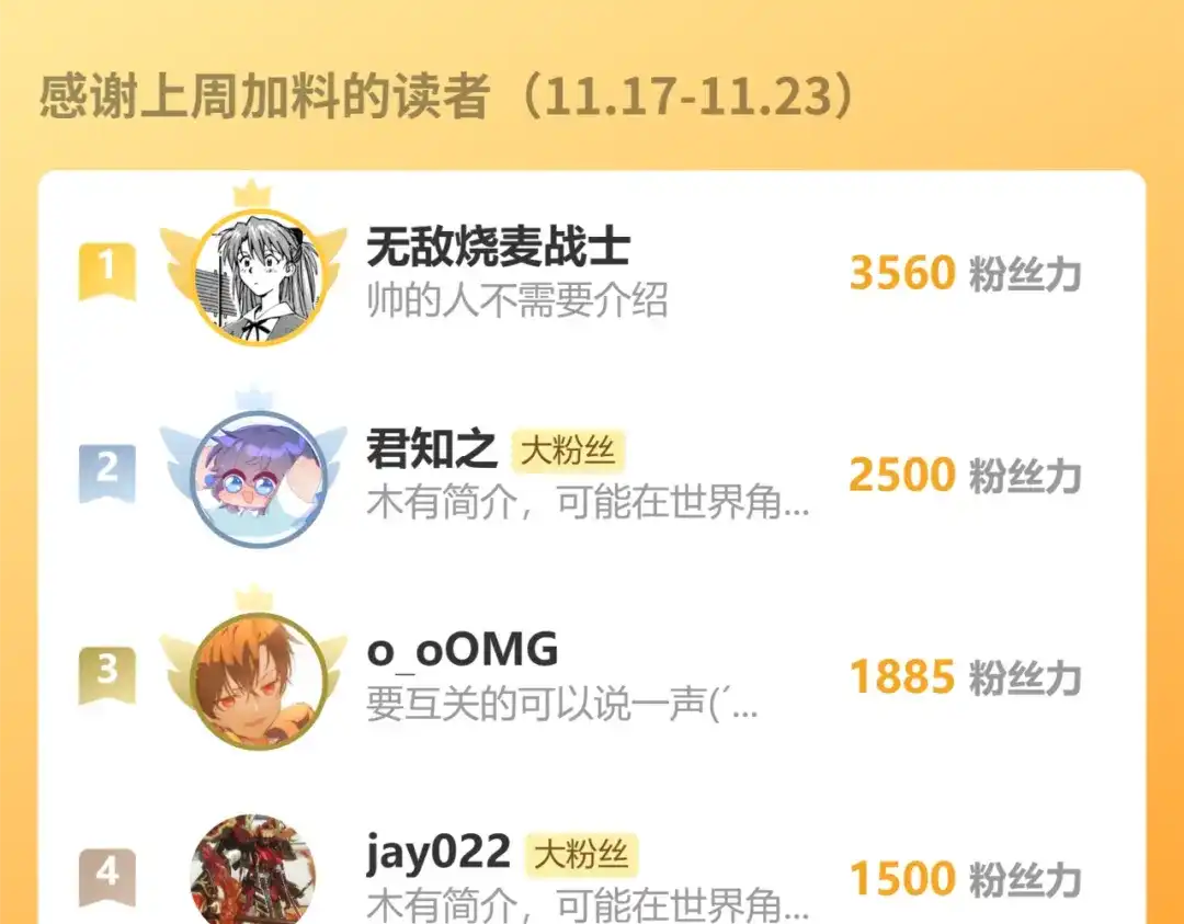 《桃与末世之书》第202话 好久不见 第113页