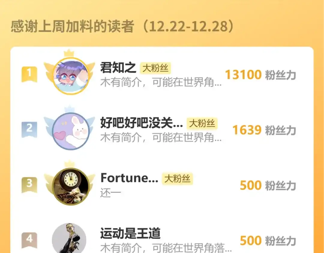 《桃与末世之书》第203话 白与黑 第123页