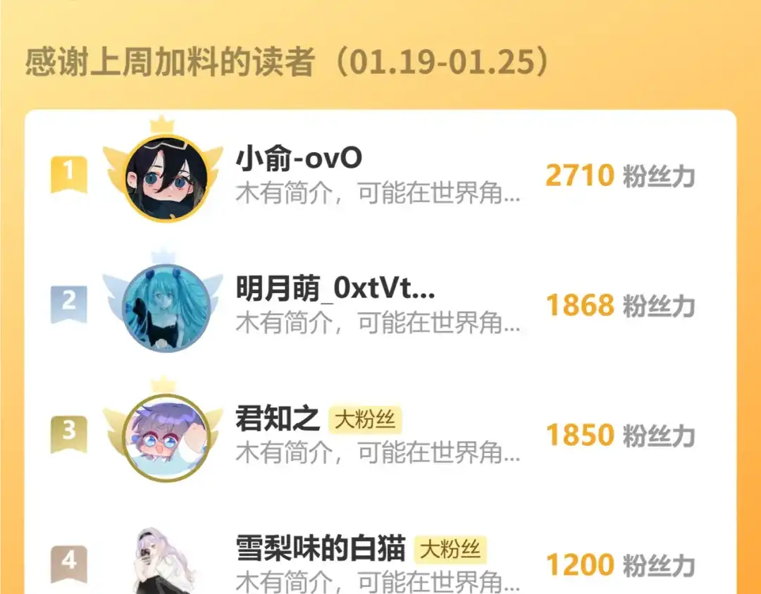 《桃与末世之书》命运之骰 第115页