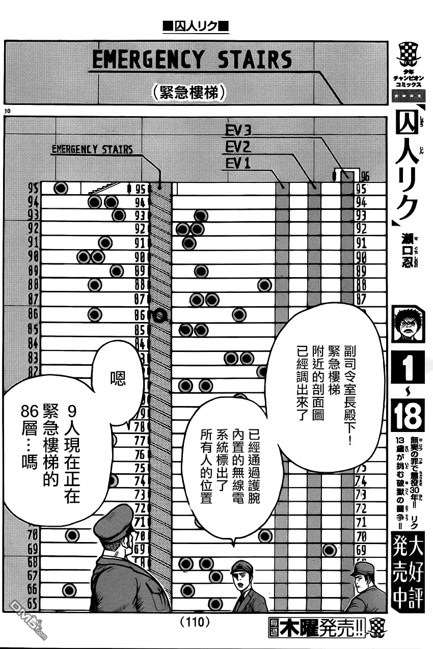 《特极囚犯》第174话 逆转 第8页