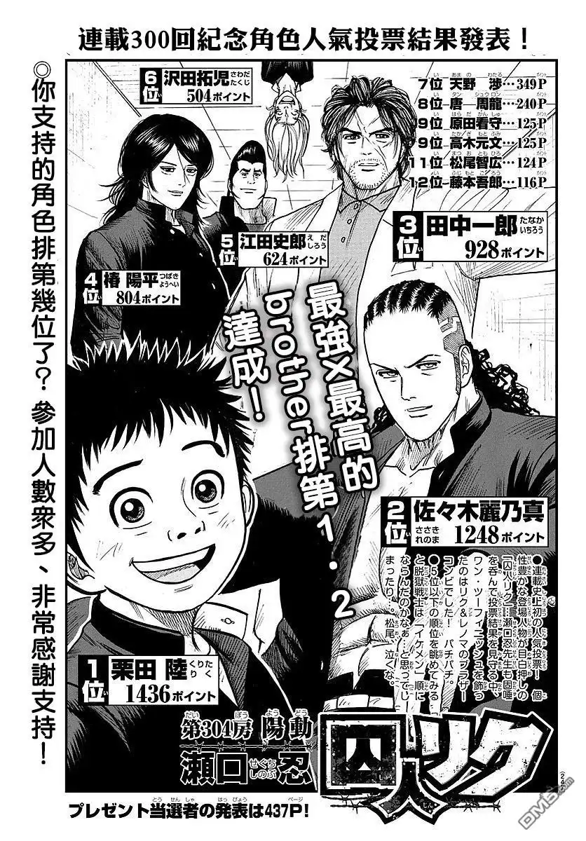 《特极囚犯》第304话 阳动 第3页