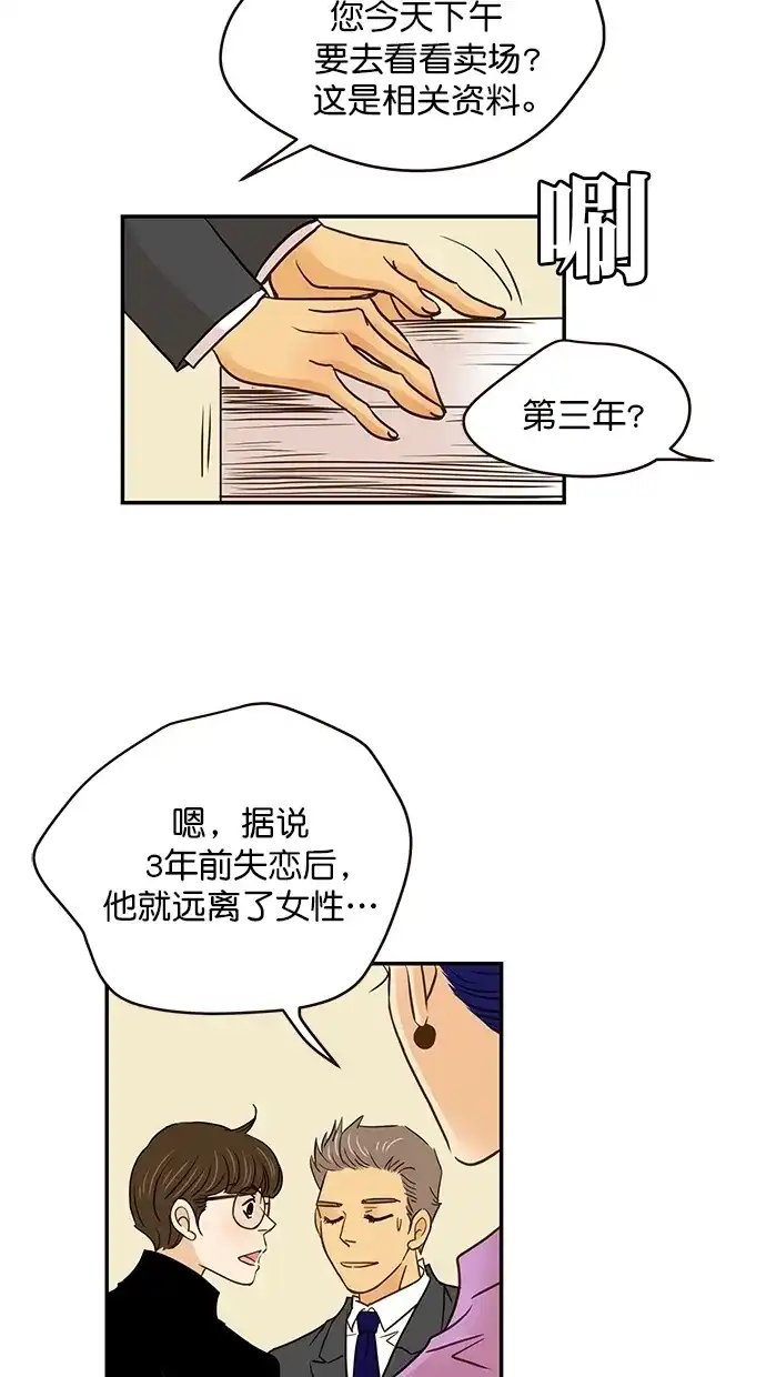 《甜蜜婚礼》番外篇 第2话 第15页