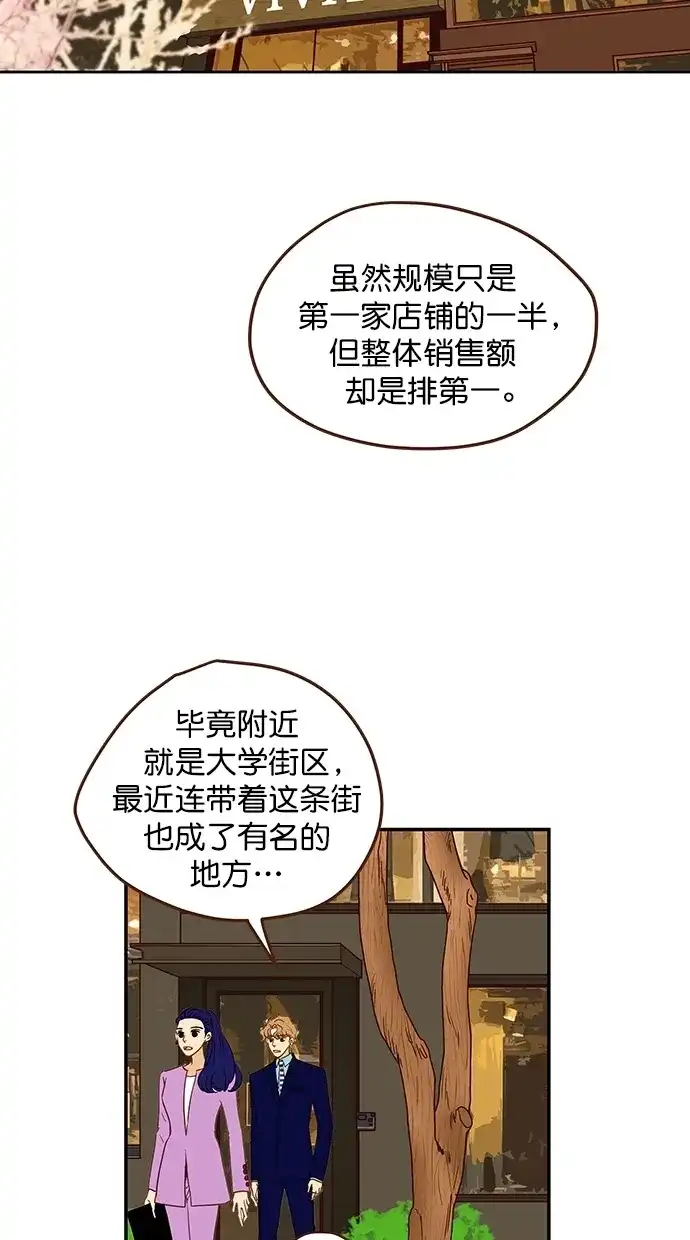 《甜蜜婚礼》番外篇 第3话 第3页
