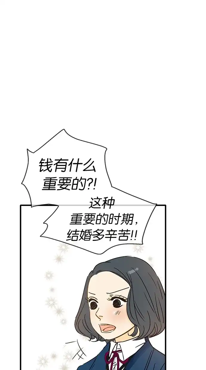 《甜蜜婚礼》第10话 第7页