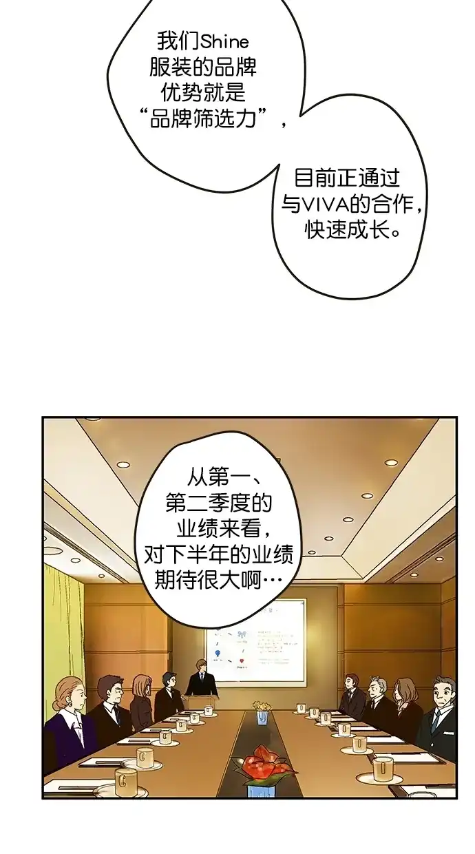《甜蜜婚礼》番外篇 第10话 第33页