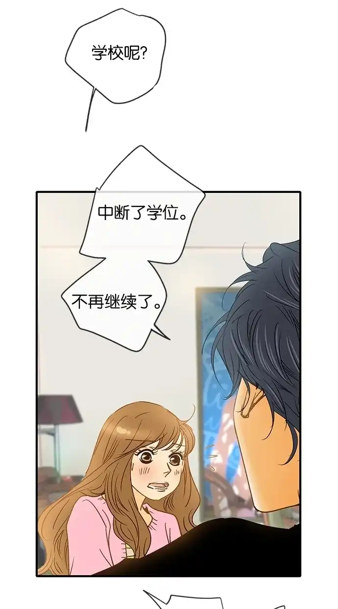 《甜蜜婚礼》第20话 第8页