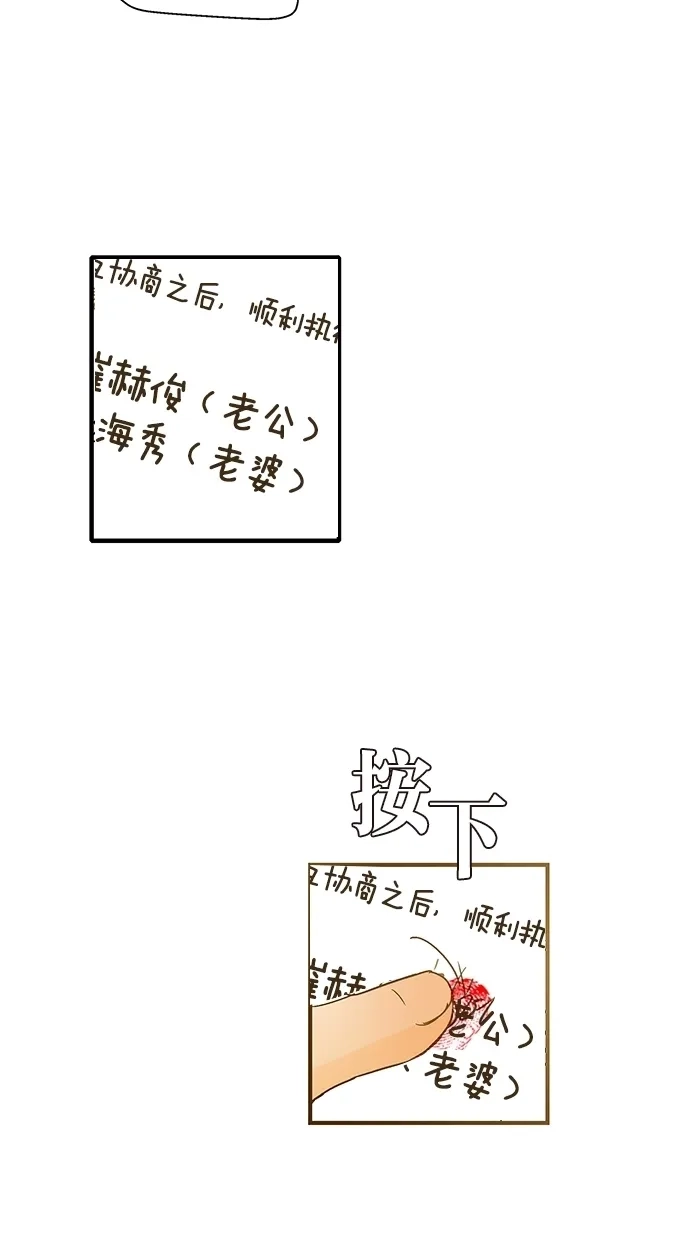 《甜蜜婚礼》第44话 第70页