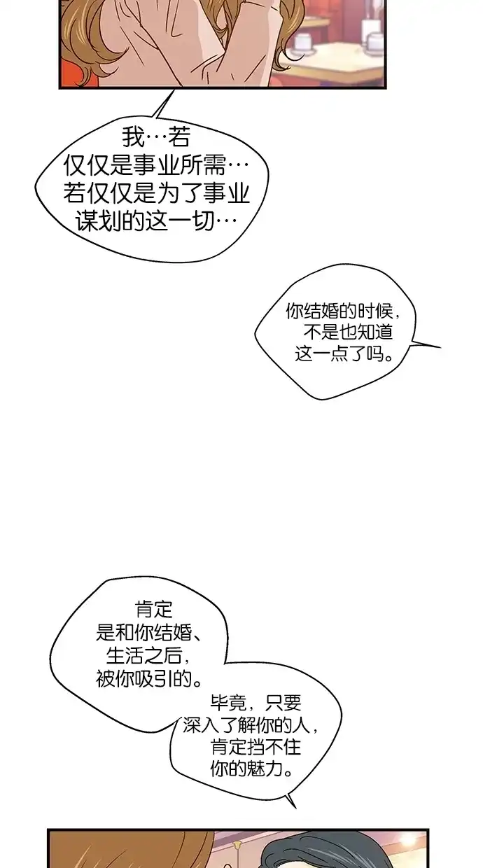《甜蜜婚礼》第47话 第53页