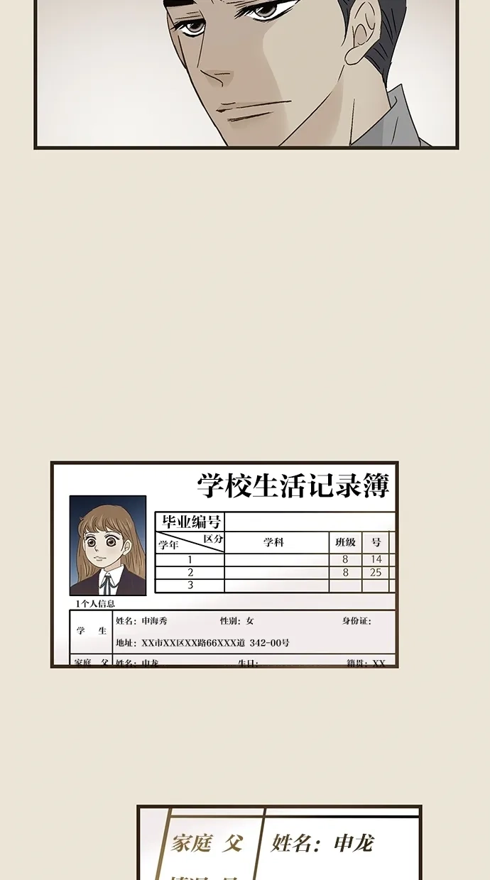 《甜蜜婚礼》第52话 第13页