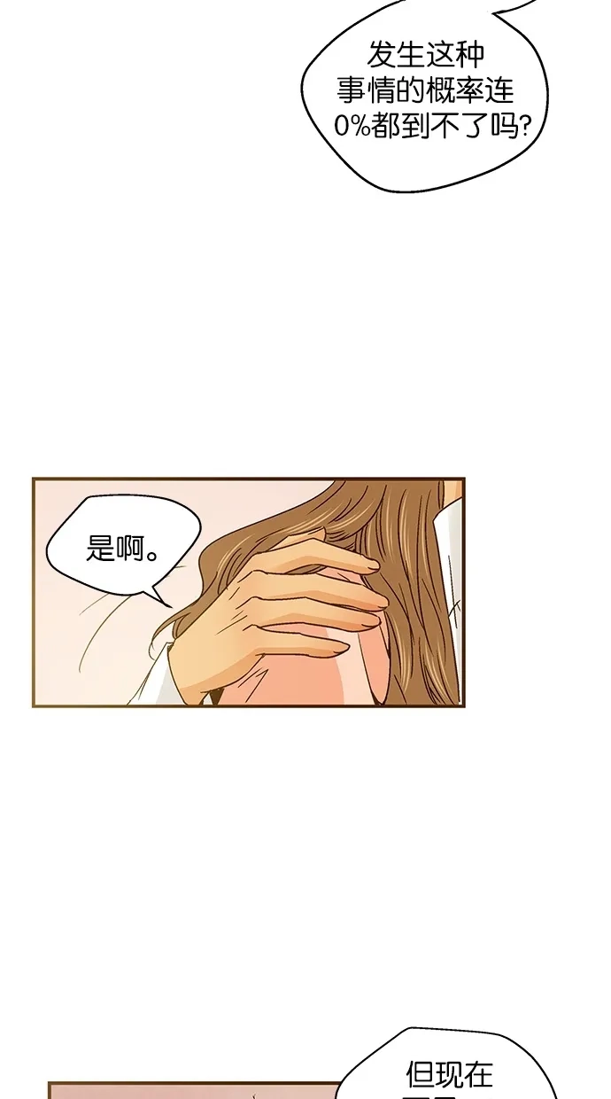 《甜蜜婚礼》第53话 第15页