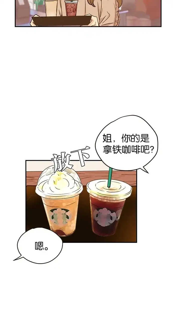 《甜蜜婚礼》第58话 第8页