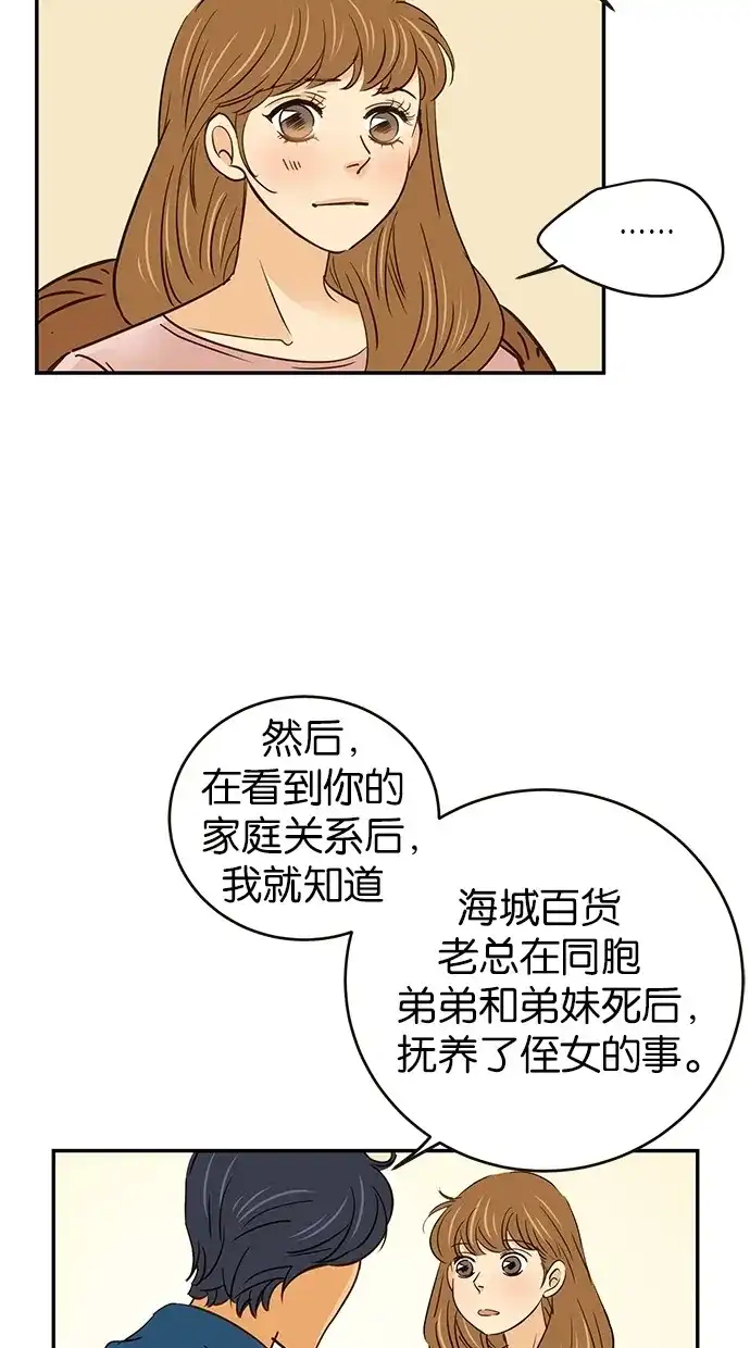 《甜蜜婚礼》第65话 第20页