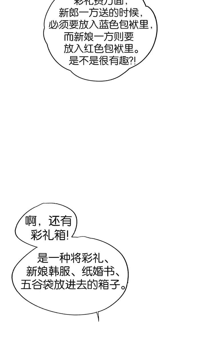 《甜蜜婚礼》第7话 第59页