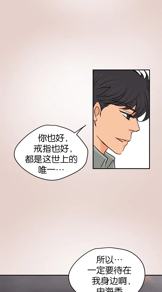 《甜蜜婚礼》第80话 第28页