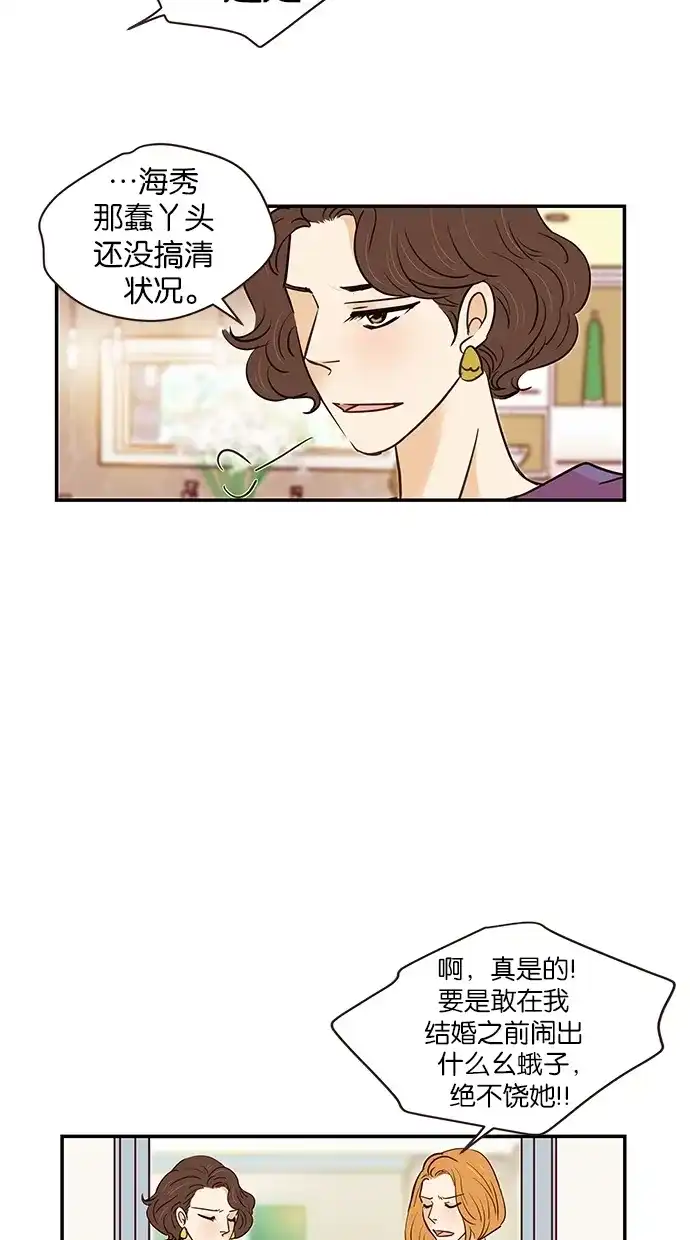 《甜蜜婚礼》第83话 第17页
