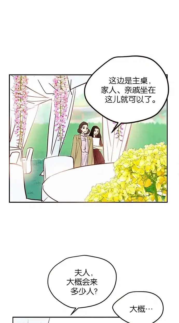 《甜蜜婚礼》第91话 第8页