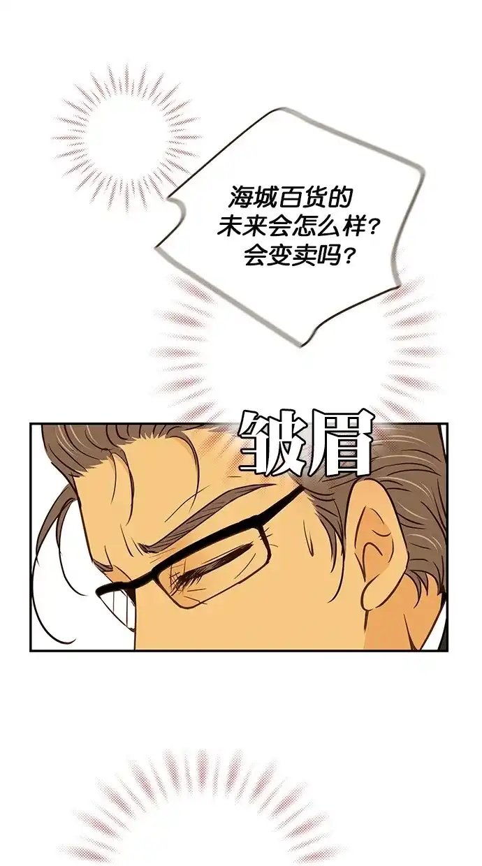 《甜蜜婚礼》第94话 第8页