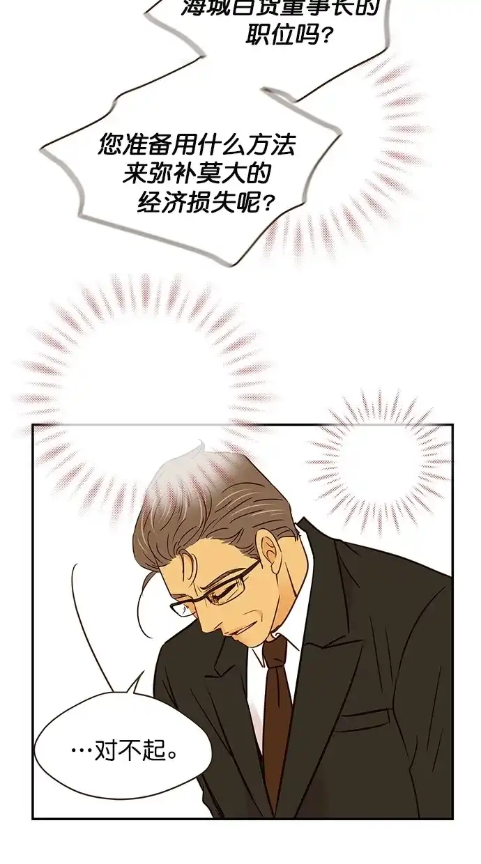 《甜蜜婚礼》第94话 第7页