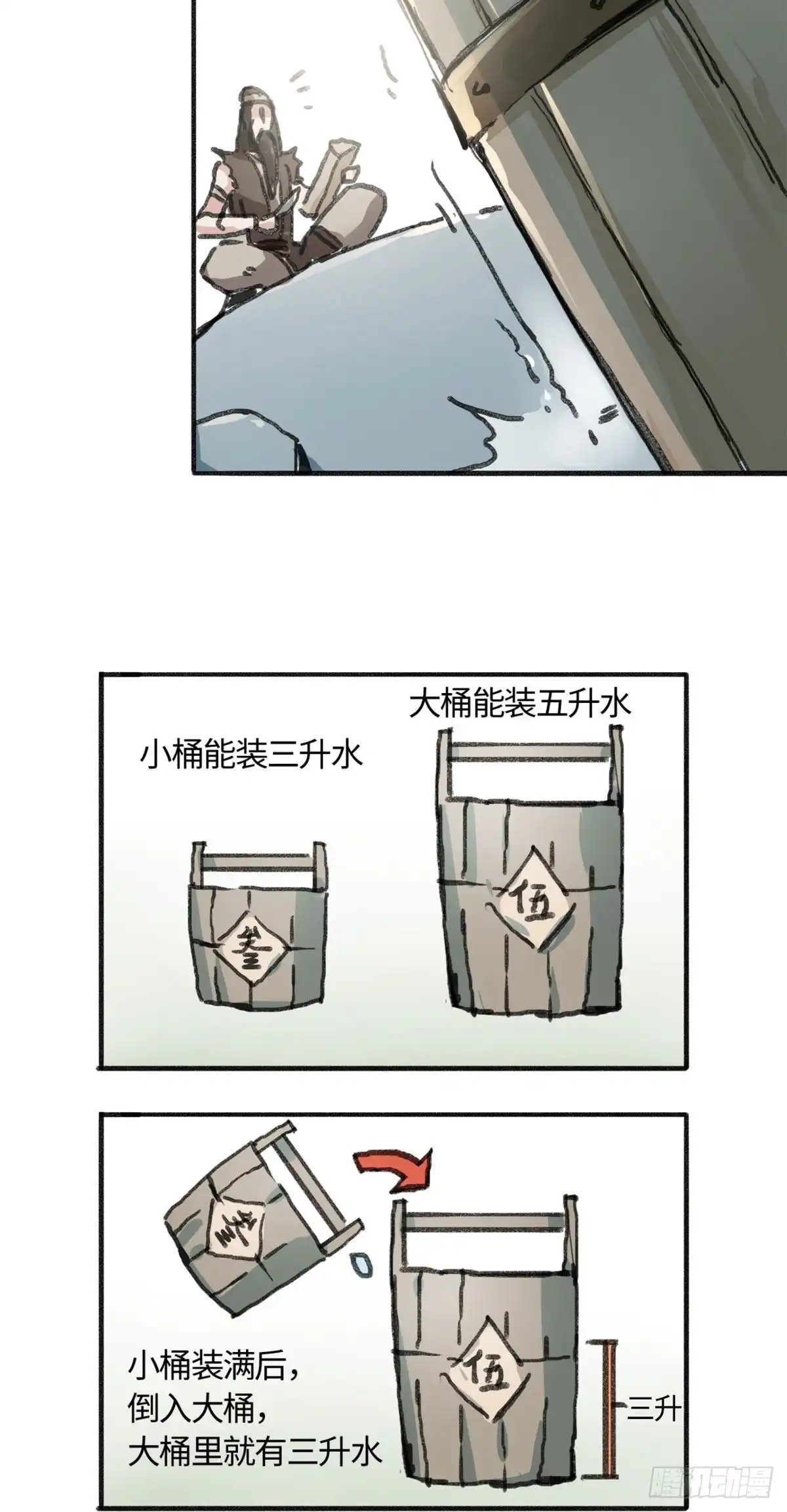 《天命为凰》04 天才师父 第17页