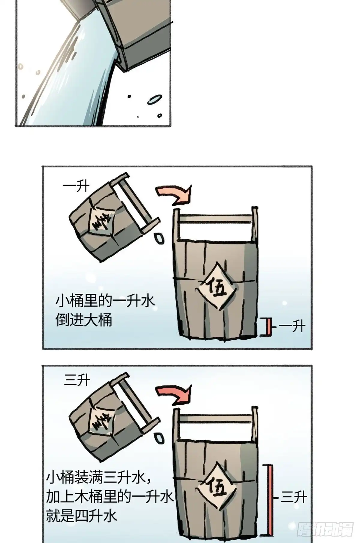 《天命为凰》04 天才师父 第23页