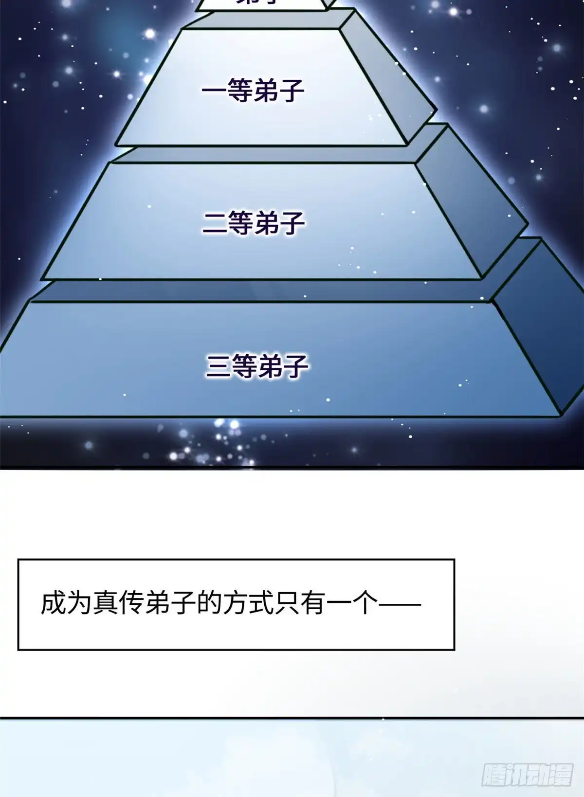 《天命为凰》61 天门之争 第5页