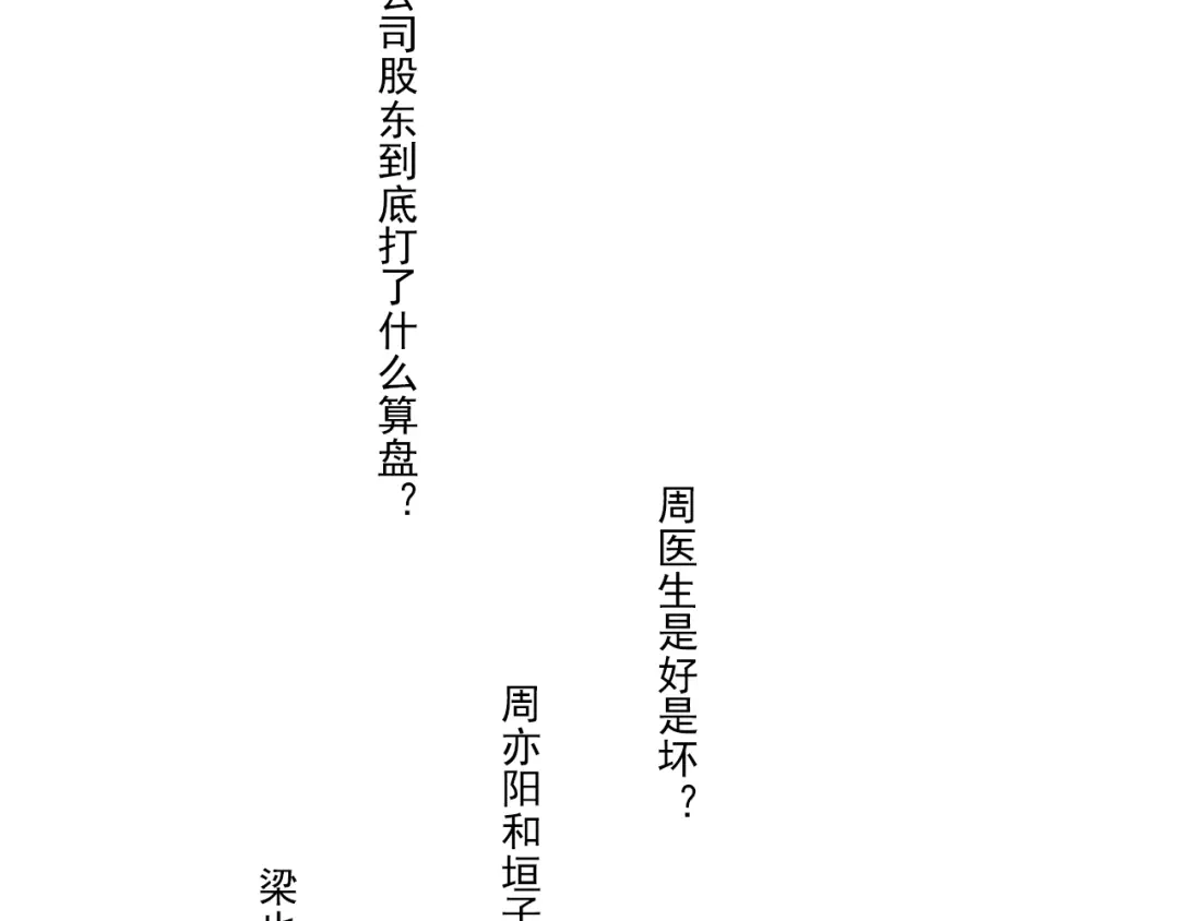 《甜蜜取向》完结篇 答案揭秘 第98页