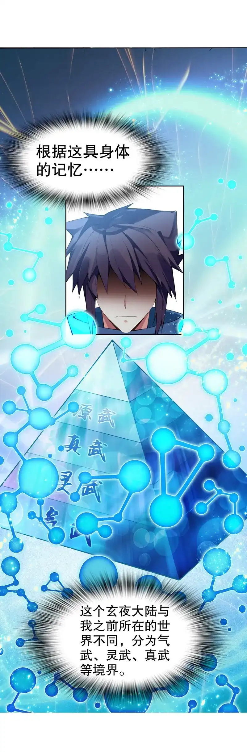 《天神诀》第4话 第三集 传承的梦想 第22页