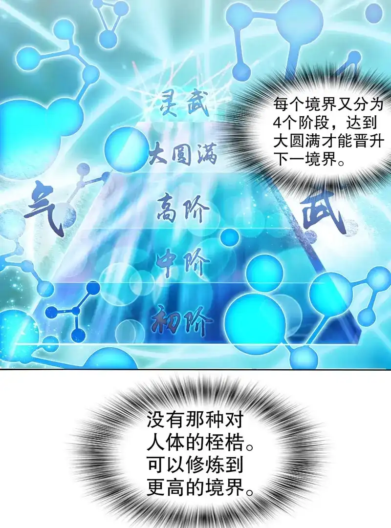 《天神诀》第4话 第三集 传承的梦想 第23页