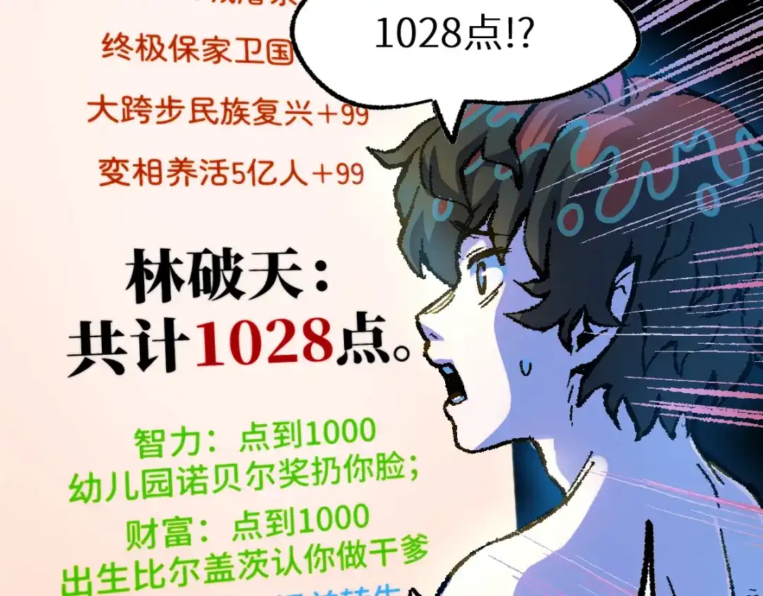 《天下无敌 转世投敌》第2话 我死了？ 第242页