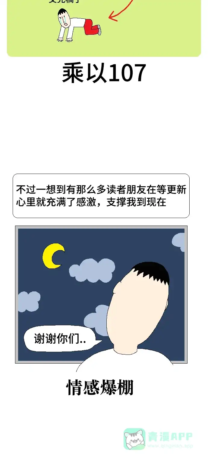 《同感.jpg》[第108话] 后记.jpg 第11页