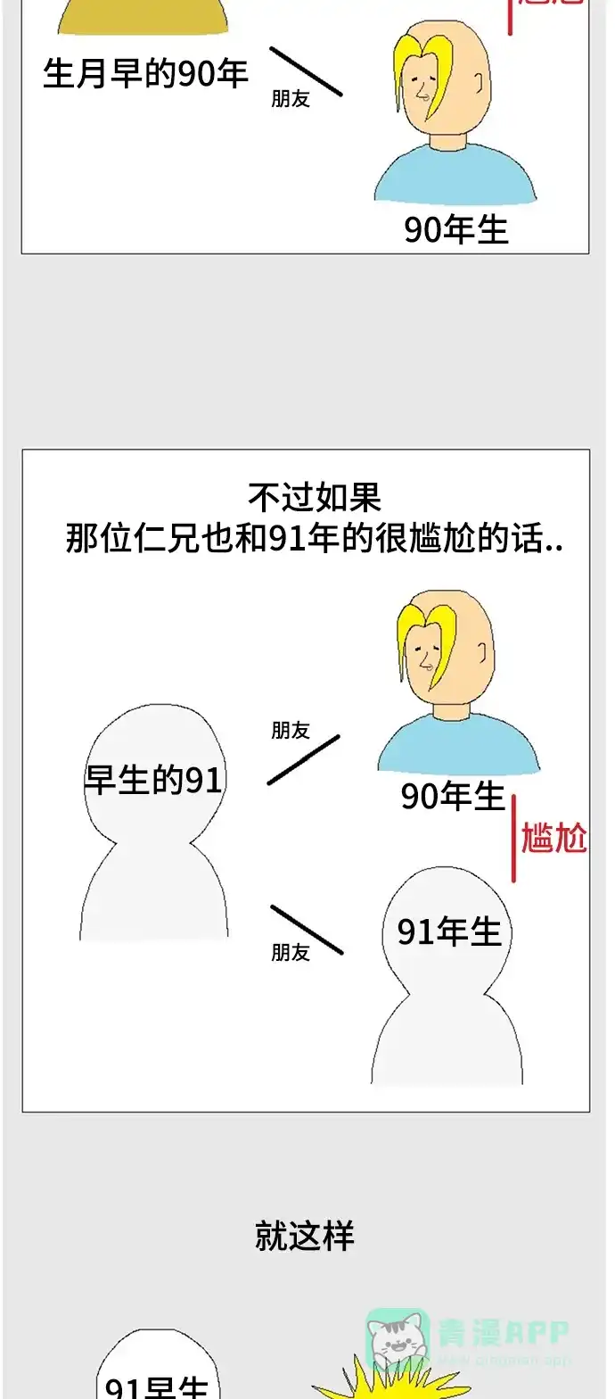 《同感.jpg》[第39话] 生月早的同感.jpg 第7页