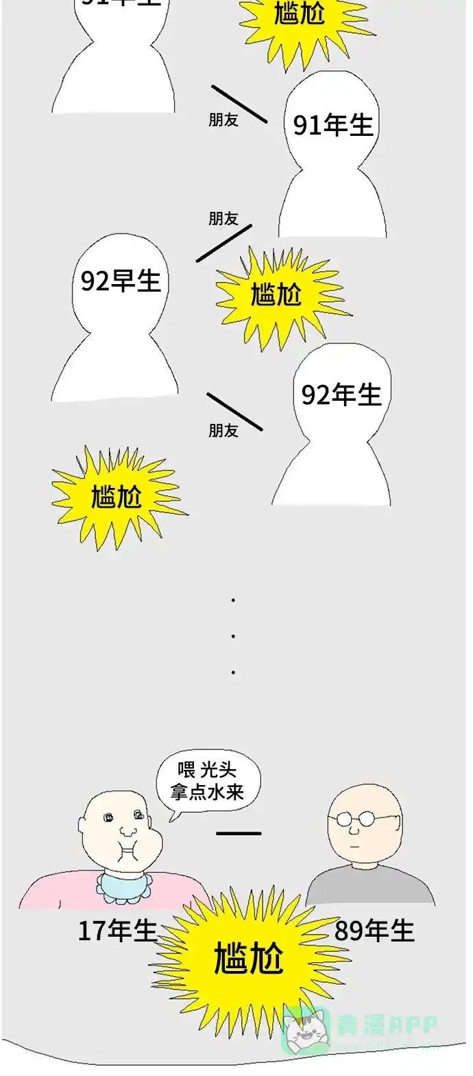 《同感.jpg》[第39话] 生月早的同感.jpg 第8页