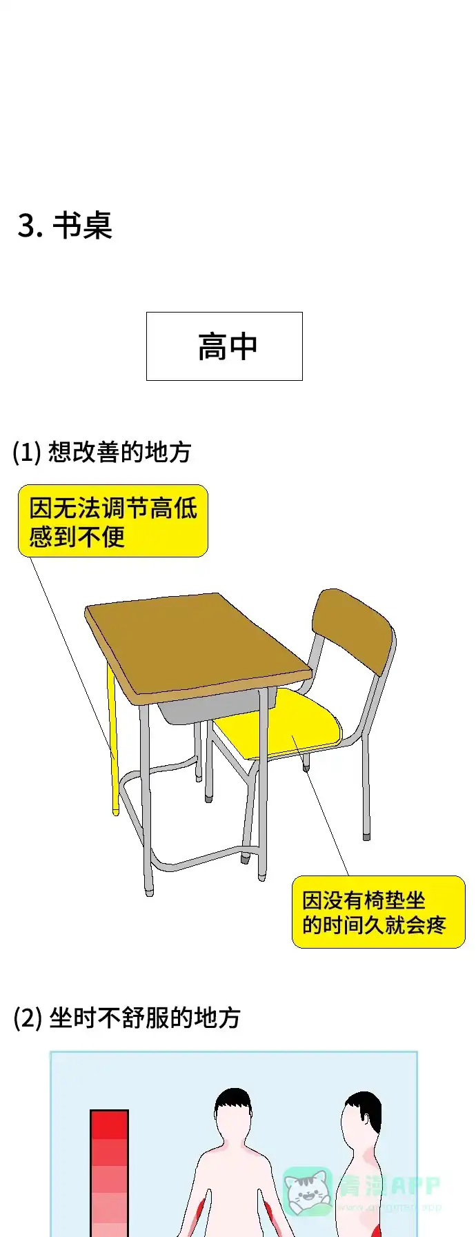 《同感.jpg》[第93话] 高中和大学之别的同感.jpg 第7页