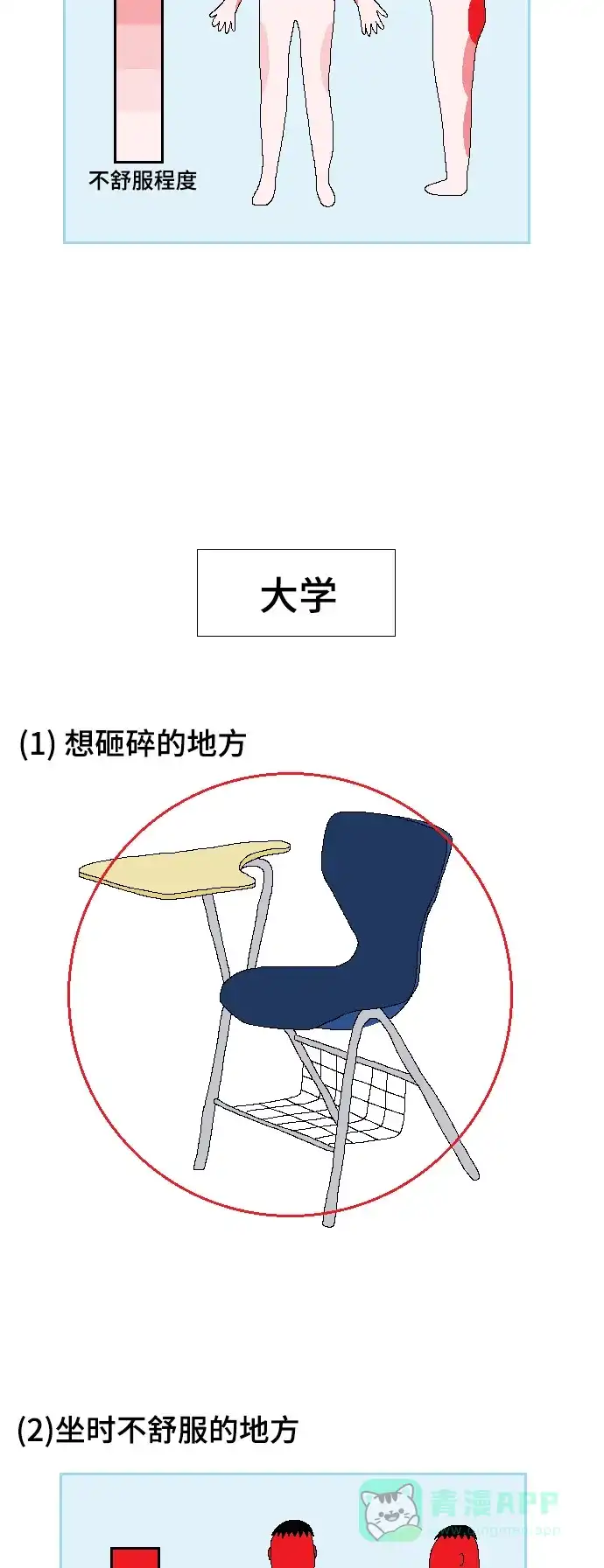 《同感.jpg》[第93话] 高中和大学之别的同感.jpg 第8页