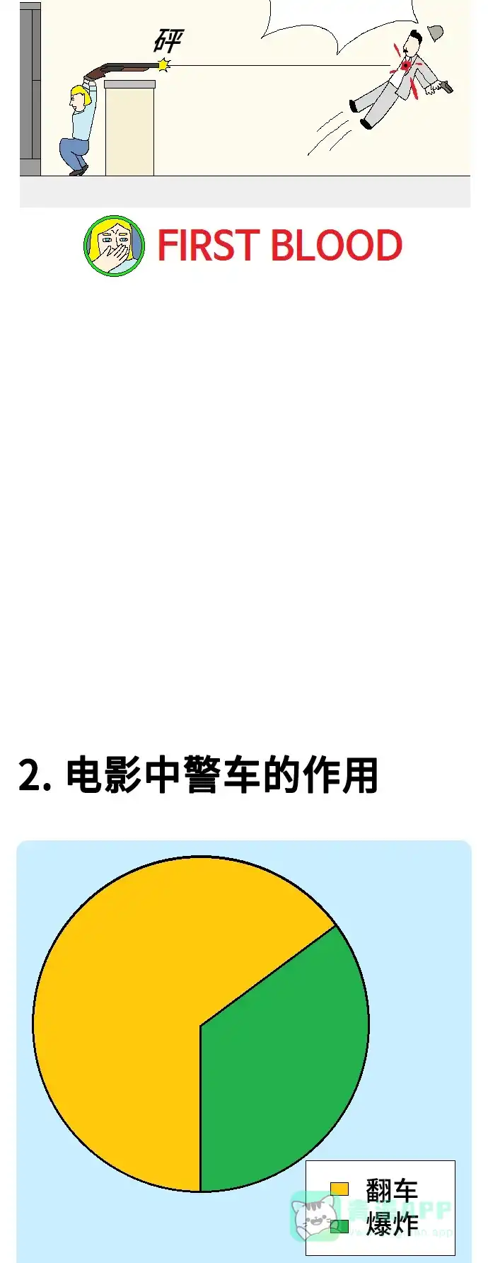 《同感.jpg》[第99话] 电影共同点的同感.jpg 第3页